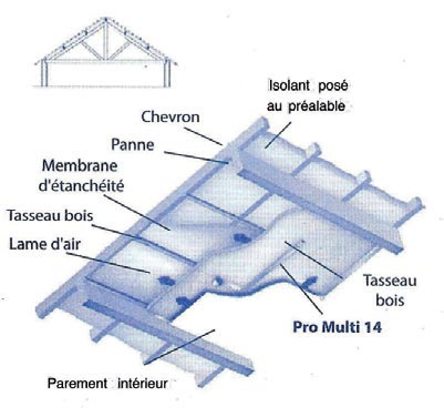 http://www.isolants-minces.com/uploads/images/blocs/conseildepose1.jpg