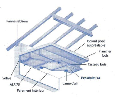 http://www.isolants-minces.com/uploads/images/blocs/conseildepose4.jpg